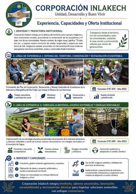 Portafolio institucional de experiencia y capacidades de la Corporación Inlakech